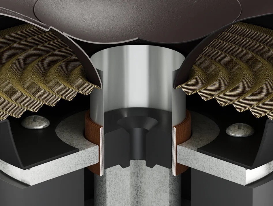 Gro_(imgi_30_SONIK_Woofer-Cut-Through)